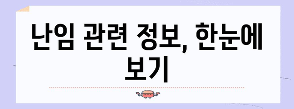 난임 부부 지원사업 가이드 | 자세한 내용과 신청 방법