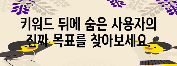 키워드 연구에서 검색 의도 파악하는 가이드