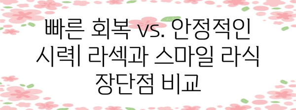 라섹 vs. 스마일 라식 | 선택을 위한 차이점 분석
