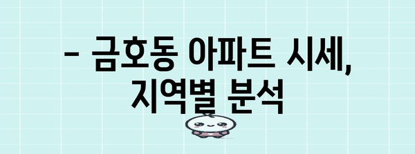 금호동 아파트 시세 정보 | 실거래가, 매물 현황, 한눈에 확인