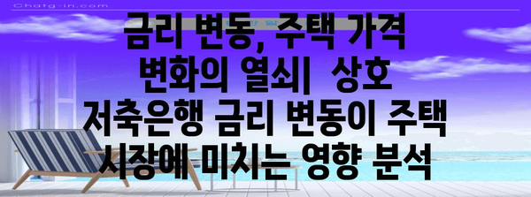 주택 가격에 영향 미치는 상호 저축은행 금리 비교