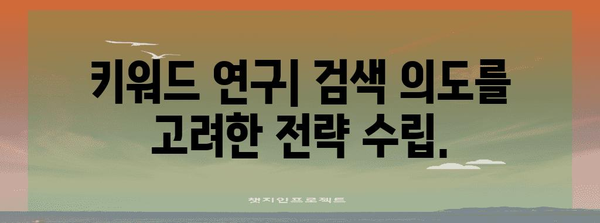 키워드 연구에서 검색 의도 파악하는 가이드