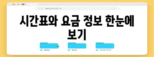 강릉~김포공항 리무진버스 시간표 | 편리한 공항 이동