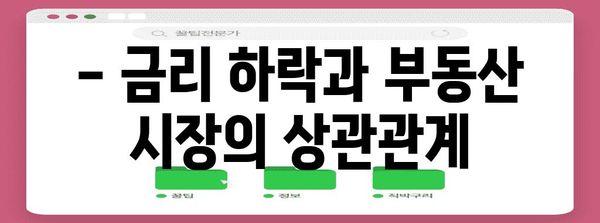 부동산 투자 타이밍 맞추기 | 금리 인하 활용 전략