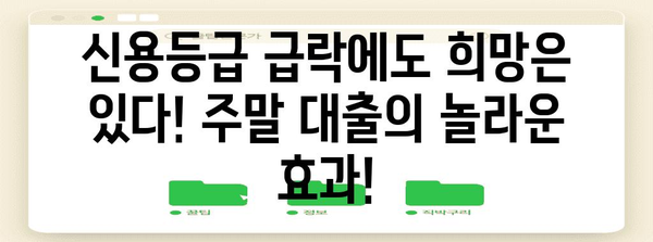 신용등급 급락? 주말 대출로 저금리로 해결!