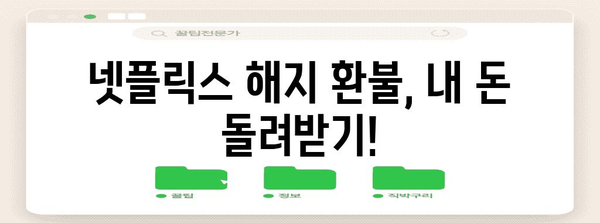 넷플릭스 요금제 해지 환불 가이드 | 신속·간편한 방법과 유의점