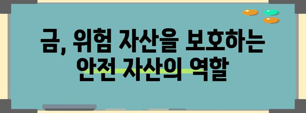 금 ETF, 금 펀드 | 안전한 자산 투자 전략