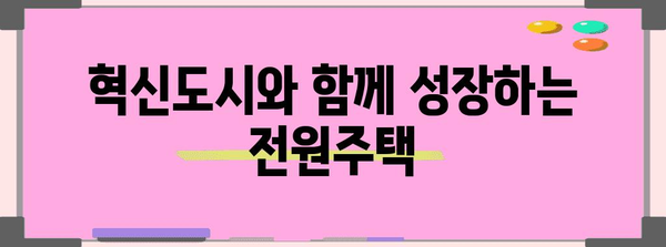 전원 속 꿈의 집! 혁신도시 인근 전원주택 투자