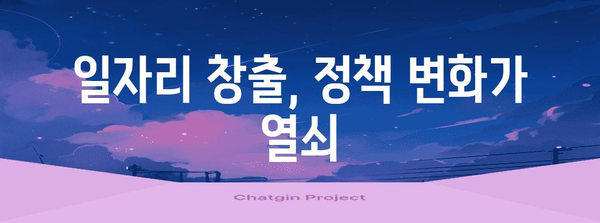 2024년 미래 전망 | 정부 정책이 가져올 변화