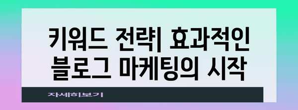 네이버 블로그 통계 분석 | 네이버 블로그 마케팅 현황 총정리