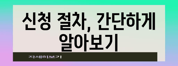 소상공인 폐업 지원금 신청 가이드 | 절차, 조건, 서류