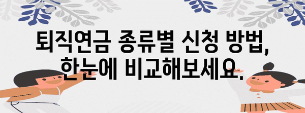 퇴직연금 신청 알아두기 | 손쉬운 접근 방법