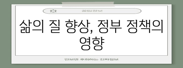 2024년 미래 전망 | 정부 정책이 가져올 변화