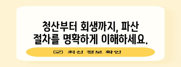 파산의 나침반 | 청산에서 회생까지 완벽 가이드