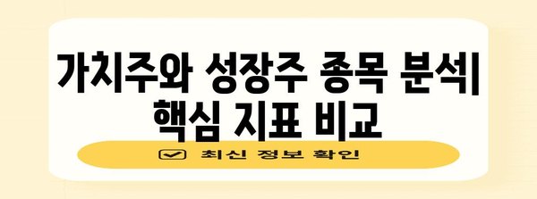 가치주 vs. 성장주 | 투자 전략, 종목 분석, 추천 방법