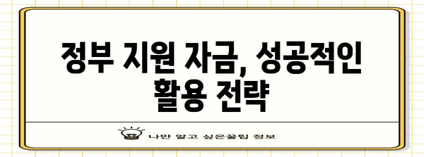 중소기업 정부 지원 자금 | 놓치지 말아야 할 중요 안내