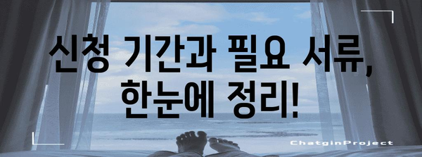 소상공인 지원금 신청 완벽 가이드 | 놓치지 않는 방법
