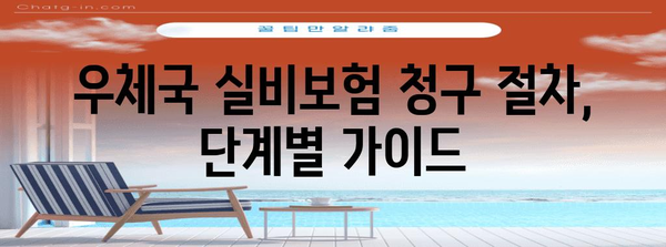 우체국 실비보험 청구 쉽게 알기 | 필요 서류와 간편한 청구 절차