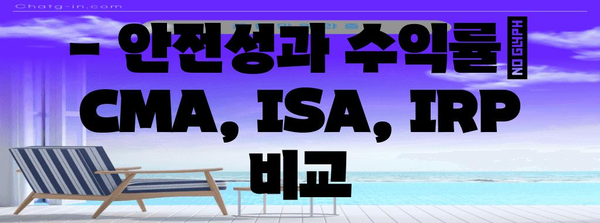 CMA, ISA, IRP 비교 가이드 | 장단점과 특징