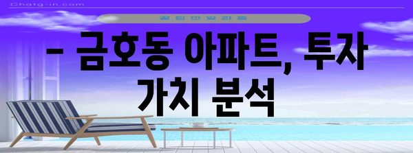 금호동 아파트 시세 정보 | 실거래가, 매물 현황, 한눈에 확인