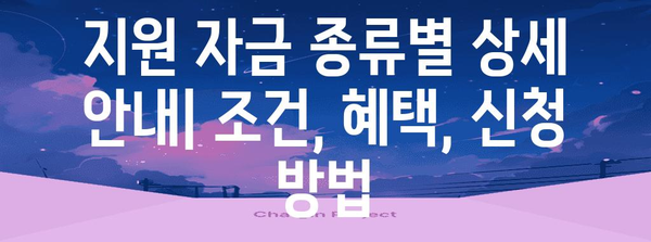 중소기업 정부 지원 자금 | 놓치지 말아야 할 중요 안내