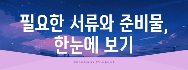 국민건강보험 피부양자 신고 | 직장인 가입 방법 완벽 정리