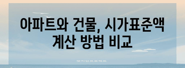 아파트 vs 건물 시가표준액 | 차이점 비교 가이드