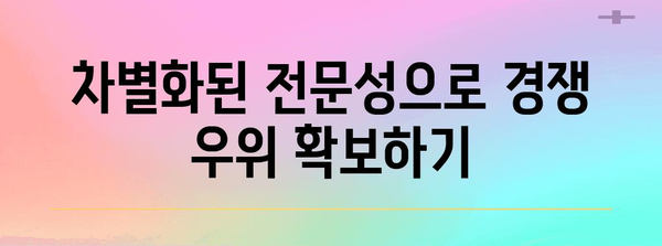 두 가지 필수 팁으로 폐업하지 않는 부동산 중개사 되기