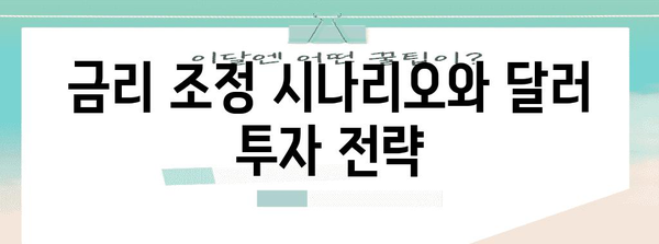 달러 투자 전략 분석 | 1,400원 돌파 가능성과 금리 조정 전망