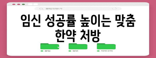 임신 준비 필수 한약 복용 가이드 | 꾸준한 임신 확률 향상