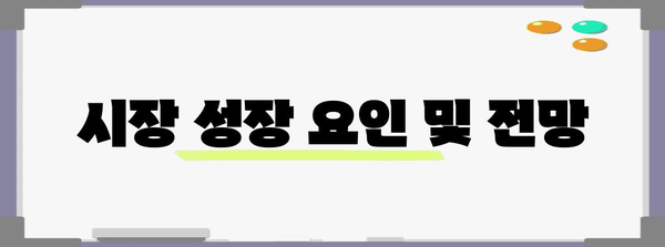 글로벌 금 ETF 시장 분석 | 규모와 성장 전망