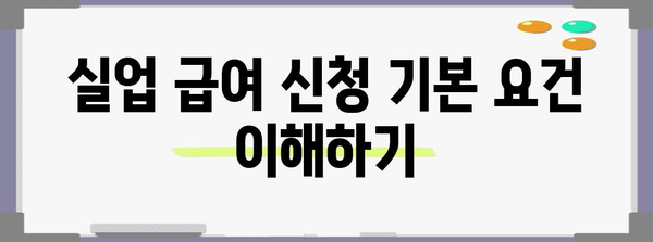 실업 급여 신청 필수 서류 안내