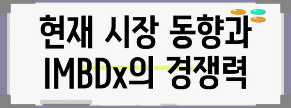IMBDx 주식 분석 | 청약 수요, 주가 전망, 투자 전략