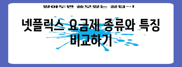 심도 있게 파헤친 넷플릭스 요금제 가이드 | 비교, 해지, 팁 포함