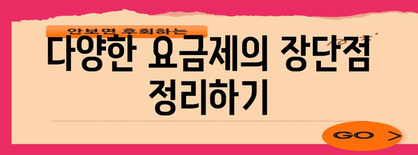 심도 있게 파헤친 넷플릭스 요금제 가이드 | 비교, 해지, 팁 포함