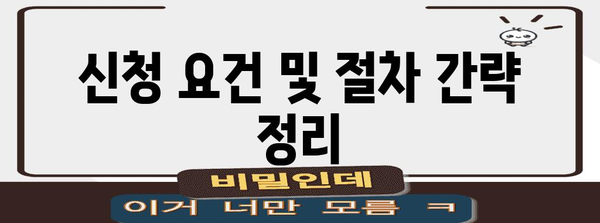사업자 금융의 지름길 | 정부 지원 정책자금 유형 총정리