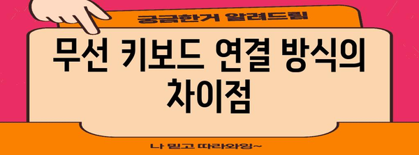 무선 키보드 가이드 | 당신에게 딱 맞는 키보드 찾기