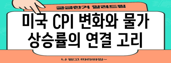 미국 CPI 발표 | 금리 인하 타이밍 전망