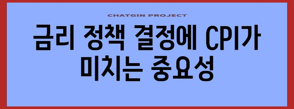 미국 CPI 발표 | 금리 인하 타이밍 전망