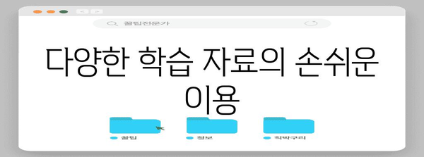 중등교육 수업 이해 | 인터넷 강의가 도움이 되는 이유