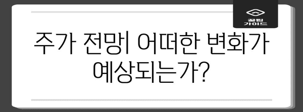 IMBDx 주식 분석 | 청약 수요, 주가 전망, 투자 전략