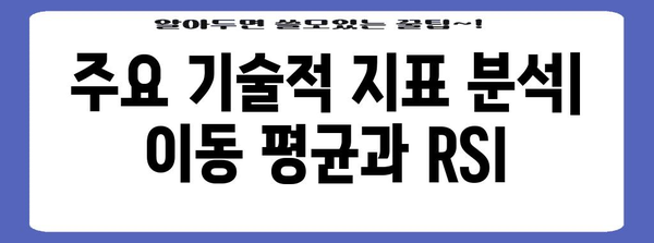 코스피 200 투자 전략 | 기술적 지표 활용 가이드