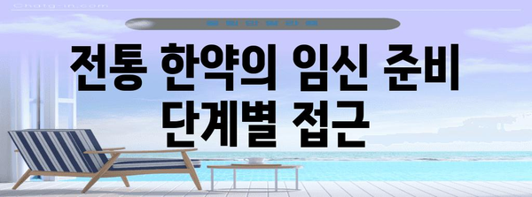 임신 준비를 위한 한약 가이드 | 시험관 시술 상승률