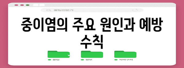 중이염 예방 가이드 | 침삼킬 때 귀 통증이 나타나면 조심