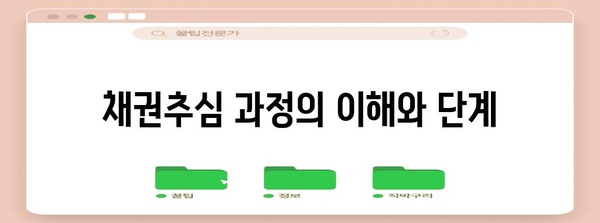 퇴직금 중간정산 | 채권추심 완벽 가이드